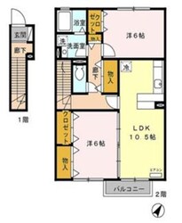 コートリリーフAの物件間取画像